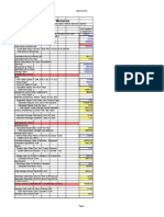 Machinery Cost Sheet