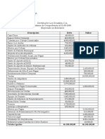 Distribuidora Los González - Hoja de Trabajo