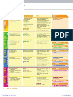 More Level1 Students Book With Interactive CD Rom Table of Contents