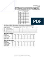 CSC612M Problem Set #7 - 1st Term SY 2016-2017