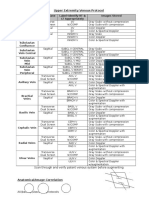 Upper Extremity Venous Protocol 14