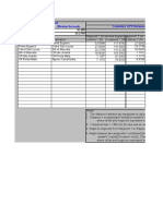 Convert DD - MM.SS To Decimal Degrees Minutes/Seconds Coledata's GPS Distance Calculator (Between 2 Waypoints) Result