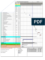 Sample DCS Project, P6