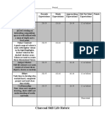 Charcoal Still Life Rubric