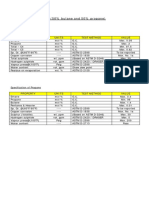 LPG (50% Butane and 50% Propane) : Property Units Test Method Value