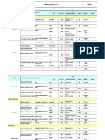 Analisis de EPP EMSA