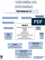 PrincipiosGenerales PDF