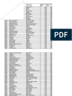 Lista Preturi Linhai 300 2014 PDF