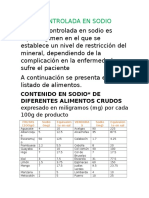 Dieta Controlada en Sodio