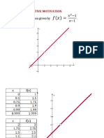 Limits IntroGraphical REV