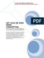 Ley 1014 de 2006 Mapa Conceptual