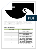 Points of Information Chart: Quality Rating Points of Information