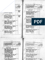 Catalog of Book Publish in Burma 1908-1909