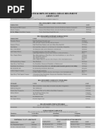 Death Korps of Krieg Siege Regiment Army List