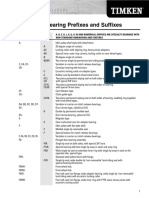 Ball Bearing Prefixes and Suffixes