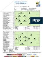 Netherlands-Spain Final FIFA 2010 Tactical Lineup