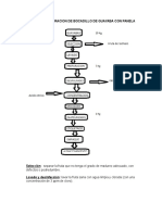 Proceso Elaboracion de Bocadillo de Guayaba Con Panela