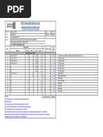 METSCCO Heavy Steel Industries Co. LTD.: Material Take Off For Three (3) Unit