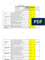 Bill of Quantity Boiler