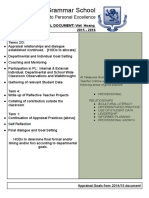 Official Appraisal Doc 2015 - 2016