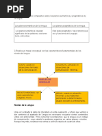 Español 2 TAREA 2