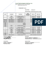 Trends and Technologies Holding, Inc.: Itinerary Form