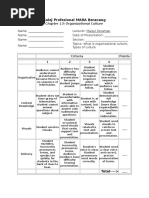 Kolej Profesional MARA Beranang: Chapter 13: Organizational Culture