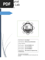 Introduction To Matlab: Muhammad Abdullah