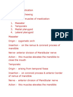 Muscles of Mastication