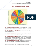 Doc. Subsistemas Que Integran La Vida Humana.