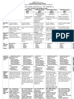 LESSON PLAN 2016-2017 For MAPEH 2