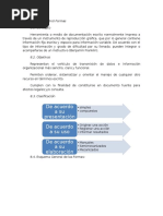 Tema Ocho de Sistemas y Procedimientos. Diseño y Control Formas