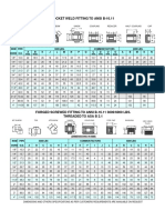 SW Pipe Fittings Dimensions