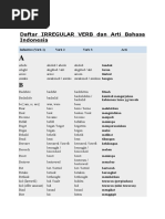 Daftar IRREGULAR VERB Dan Arti Bahasa Indonesia: Dyah Ayu W. 9C/08