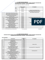 Technical Drafting NC II CG