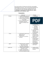 Early Modern 1450-1750 Change and Continuity Chart FINAL