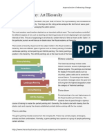Royal Academy Art Hierarchy Handout