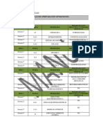 Plannig Preparación Oposiciones