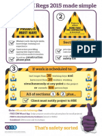 CDM Regs Infographic - Final