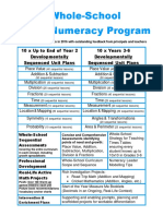 Whole School Numeracy Program