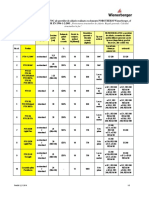 Rezistenta - La - Foc - 03.11.2014,0 - Caramida PDF