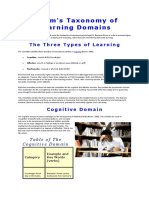 Bloom's T Axonomy of Learning Domains