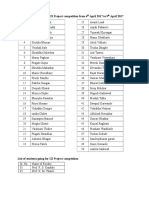 List of Students Going For I2I Project Competition From 4 April 2017 To 9 April 2017