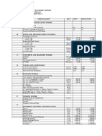 Bill of Materials Template