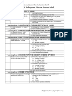 RPT Mathematics Year 4 PDF