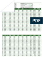 Loan Amortization