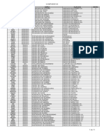 Formulas Compuesto Quimicos