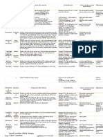 Trabajo - Identificacion Cualitativa y Coloracion de Toxicos Con Reactivos