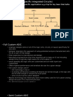 Ics Intended For A Specific Application E.G Chip For Toy Bear That Talks - 3 Types