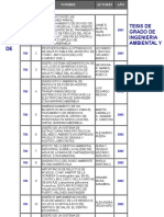 Tesis de Grado de Ingenieria Ambiental y de Saneamiento